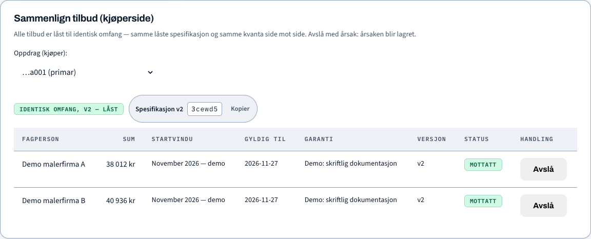 Oppmålt comparison view showing contractor offers for a shared scope version.